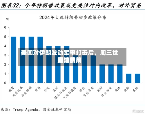 美国对伊朗发动军事打击后	，周三世界原油费用宽幅震荡-第2张图片