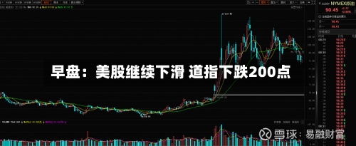 早盘:美股继续下滑 道指下跌200点