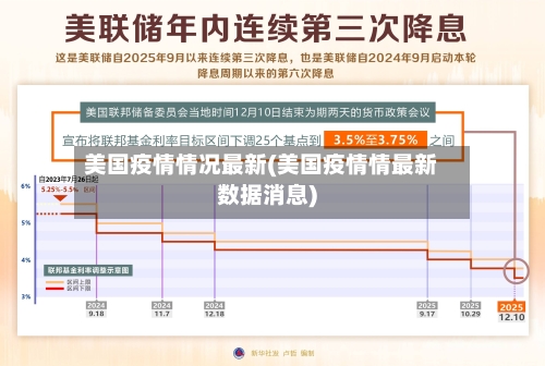 美国疫情情况最新(美国疫情情最新数据消息)