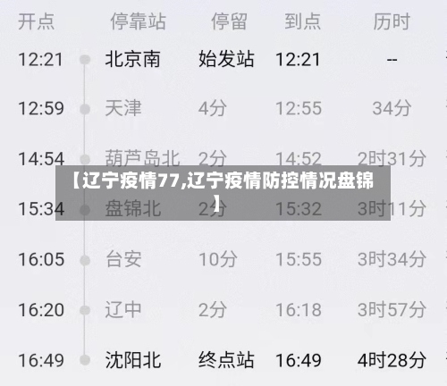【辽宁疫情77,辽宁疫情防控情况盘锦】