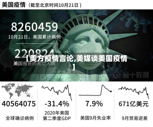 【美方疫情言论,美媒谈美国疫情】