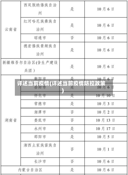 评述当前疫情(评述当前疫情防控政策)