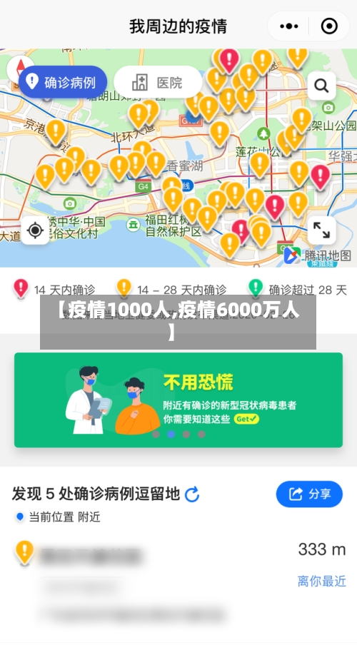 【疫情1000人,疫情6000万人】
