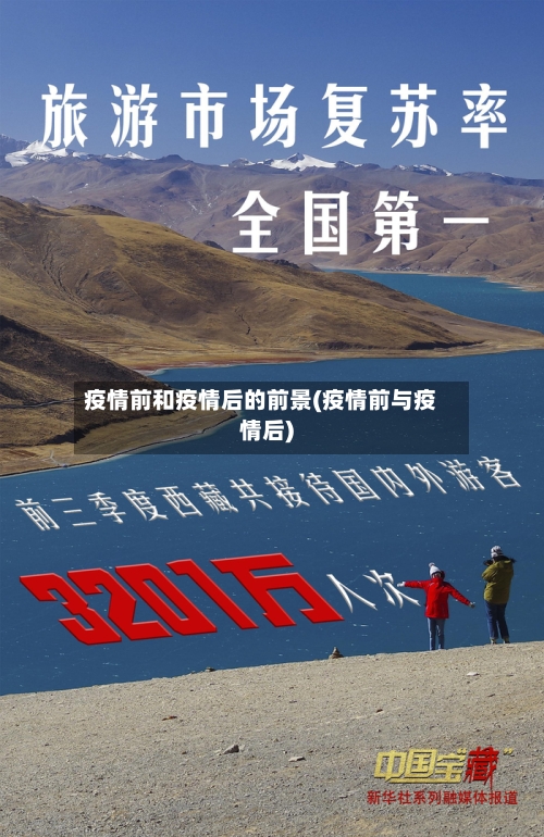 疫情前和疫情后的前景(疫情前与疫情后)