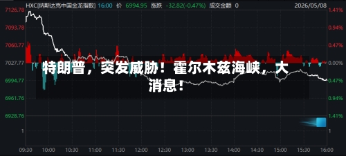 特朗普,突发威胁!霍尔木兹海峡,大消息!