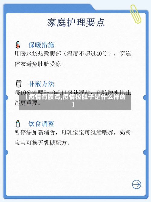 【疫情有腹泻,疫情拉肚子是什么样的】